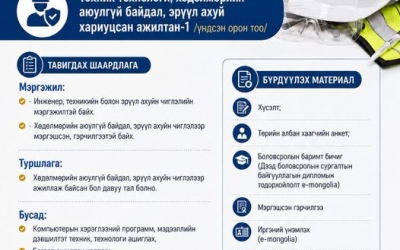 Нээлттэй ажлын байрны зар 