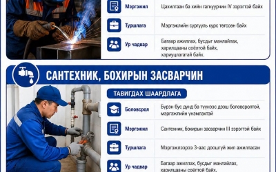 Нээлттэй ажлын байрны зар